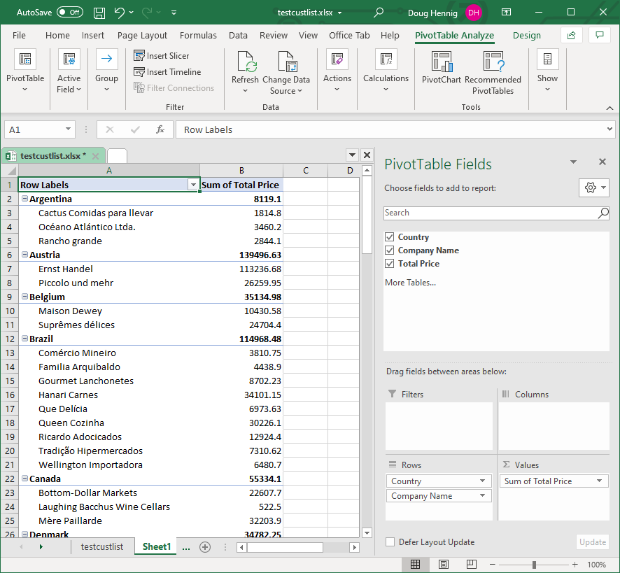 Creating a PivotTable Report Using Microsoft Excel - Stonefield Query